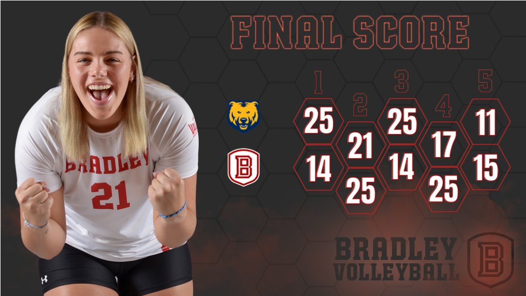 Tonight, it was all about the 🅱️.

Pranger paces the offense with 15 kills, Thompson right there with her at 12.

Those two along with Sparks each had 14 digs.

We'll see you back here tomorrow at 1 p.m. for the last match of the CEFCU Classic against Saint Louis.