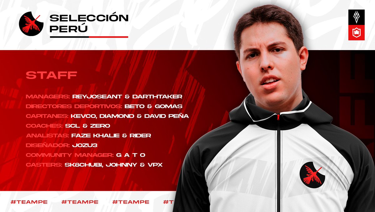 ¡STAFF!

💼<a href="/reyjoseant/">reyjoseant</a> <a href="/darthtaker/">Darthtaker</a> 

📂<a href="/Beto__CR21/">Beto</a> <a href="/Ap3Gomas/">Gomas</a> 

©️<a href="/Kevco1996/">Kevco</a> <a href="/iDiamantito/">Diamond</a> <a href="/David_GPClash/">レガシー</a> 

🗣<a href="/SCLGraphics/">SCL</a> <a href="/ZERO__CR/">ZERO</a> 

📊<a href="/FazeKhalie/">Khalie</a> <a href="/Riderv2511/">RIDER</a> 

🖌<a href="/moifr10/">Moisés Flores</a> 

🌐@Gato_edd 

🎙@Sk8ChubiCR <a href="/johnny_or9/">Johnny Obregón</a> <a href="/VPX_GAMING/">F/A VPX GAMING</a> 

#TeamPE🇵🇪 #SelecciónDeTodos