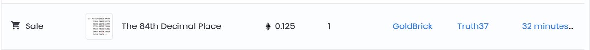 PiDigitsNFT's tweet image. First purchase has been made🚀🚀🚀 You may not have much time left to participate in the raffle at a lower price🏃‍♀️🏃‍♀️🏃‍♀️
#PiDigits #ToTheMoon #NFTs #NFTGiveaway #NFTCommunity