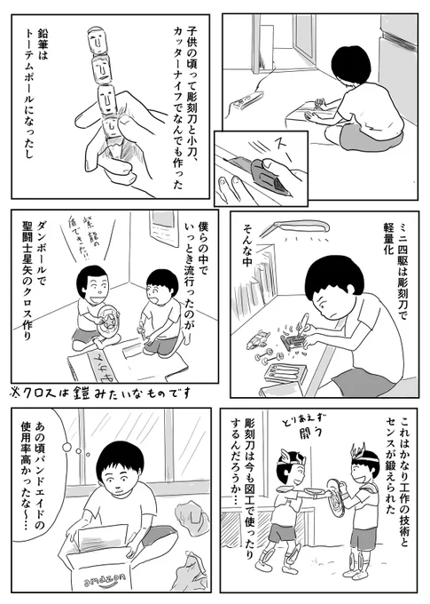 クロス作りました? 