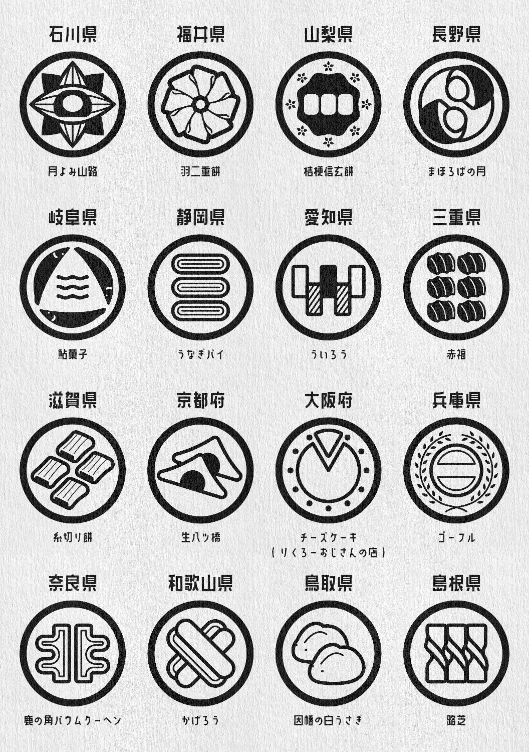 地元民歓喜！？銘菓を家紋っぽくした「銘菓紋」！