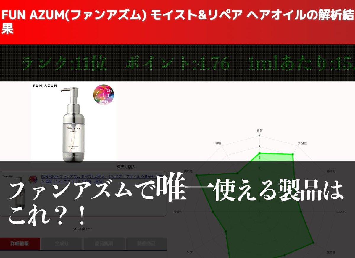 シャンプー解析ドットコム