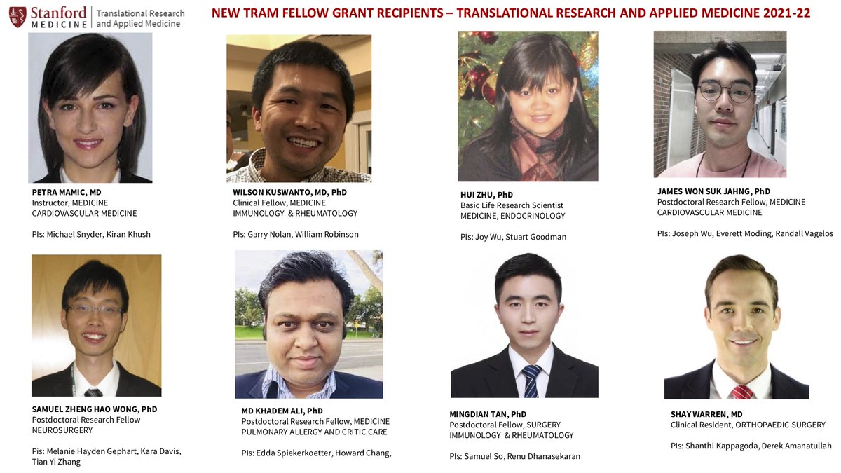 Dean Felsher, MD PhD (@labdfelsher) on Twitter photo Stanford TRAM Scholars 2021-2022. The Next Generation of Star Translational Researchers <a href="/StanfordDeptMed/">Stanford Department of Medicine</a> <a href="/StanfordPeds/">Stanford Pediatrics</a> <a href="/SPARK_Stanford/">SPARK</a> <a href="/StanfordMed/">Stanford Medicine</a> Stanford TRAM Scholars 2021-2022. The Next Generation of Star Translational Researchers <a href="/StanfordDeptMed/">Stanford Department of Medicine</a> <a href="/StanfordPeds/">Stanford Pediatrics</a> <a href="/SPARK_Stanford/">SPARK</a> <a href="/StanfordMed/">Stanford Medicine</a>