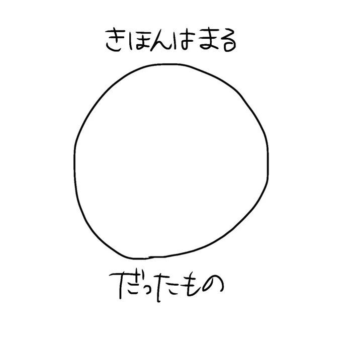 きほんはまる とは 【検索】 