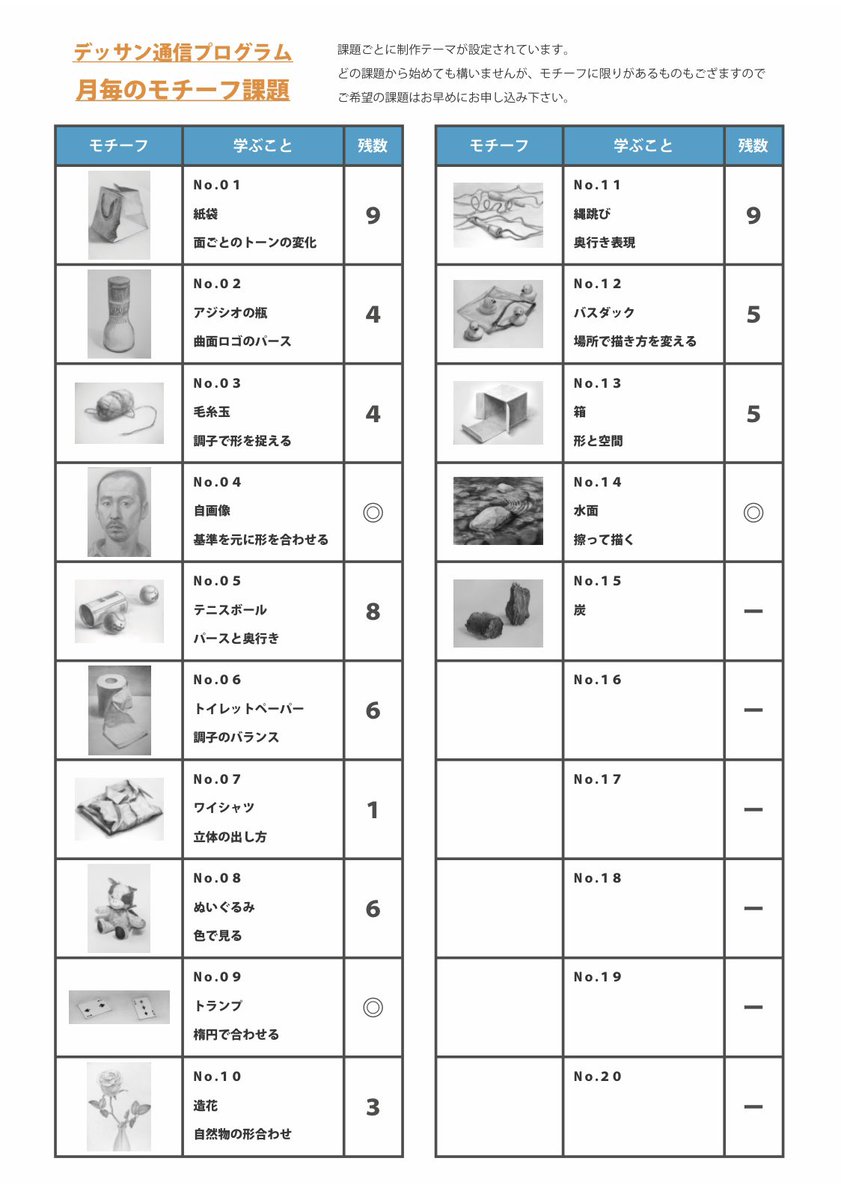美学館デッサンスクール 公式 Bigakukan Staff Twitter