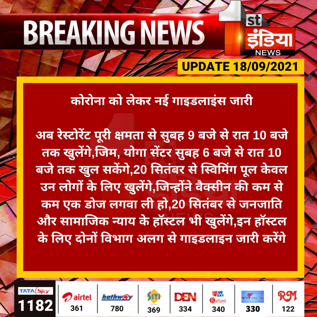 1stIndiaNews's tweet photo. #UnlockGuidelines: कोरोना को लेकर नई गाइडलाइंस जारी
अब रेस्टोरेंट पूरी क्षमता से सुबह 9 बजे से रात 10 बजे तक खुलेंगे,जिम, योगा सेंटर सुबह 6 बजे से रात 10 बजे तक खुल सकेंगे,20 सितंबर से स्विमिंग पूल केवल उन लोगों के लिए खुलेंगे...
@PoliceRajasthan @RajCMO
@parmarshivendra https://t.co/vhGKejQ5JQ