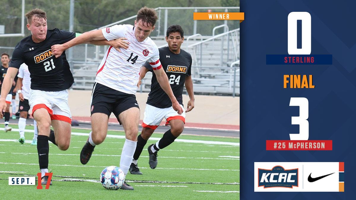 kcacsports's tweet photo. FINAL: @MAC_Bulldogs opens up KCAC conference play with a 3-0 victory over @SterlingCSports! #KCACmsoccer #KCACscores

2021 KCAC Men's Soccer Standings: https://t.co/CQw6bNnSxN

@sportsinkansas @KansasPregame @KansasSportsNet @OklaSports_Joey @NAIA https://t.co/IwXXg3EkQK