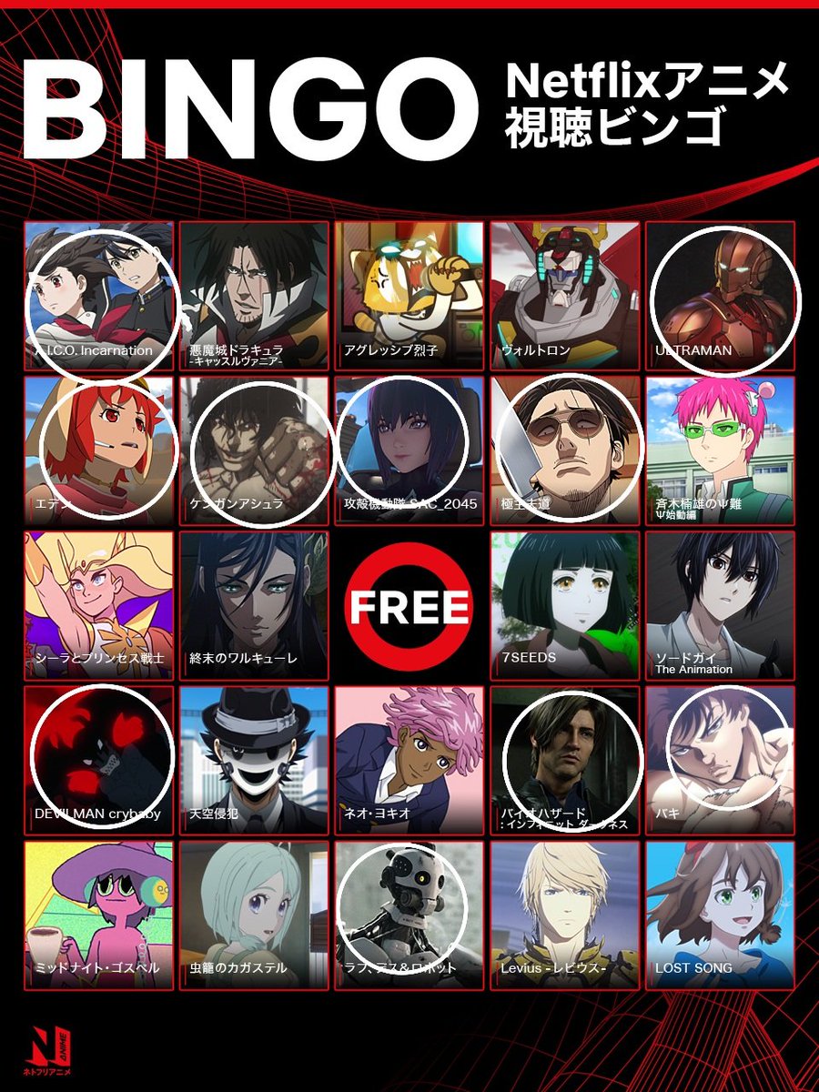 Netflixjp Anime ケンガンアシュラと攻殻機動隊とバキの続きが見たい ラブデスロボットもシーズン3あるといいな ツイレポ