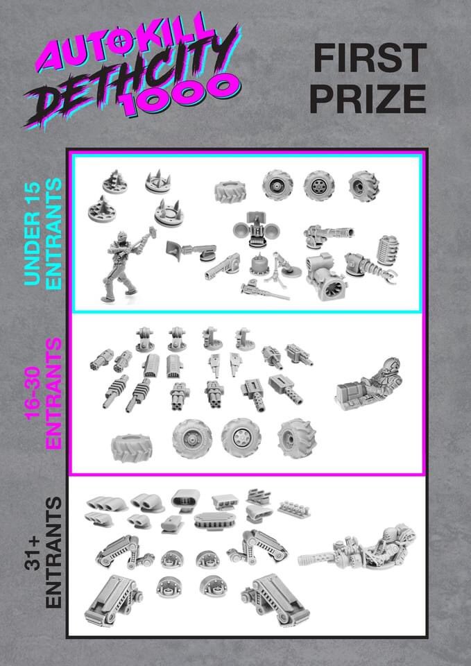 Dice Mechanic Games tweet media