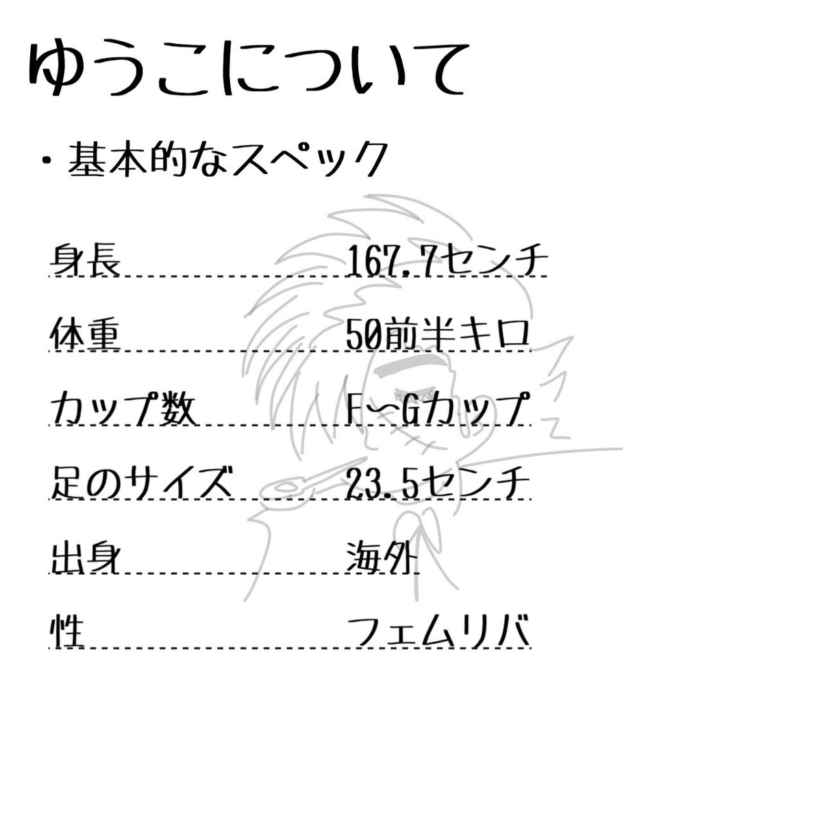 stat