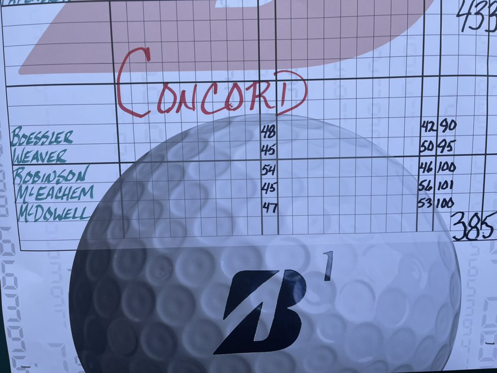 Coach Boessler tweet media