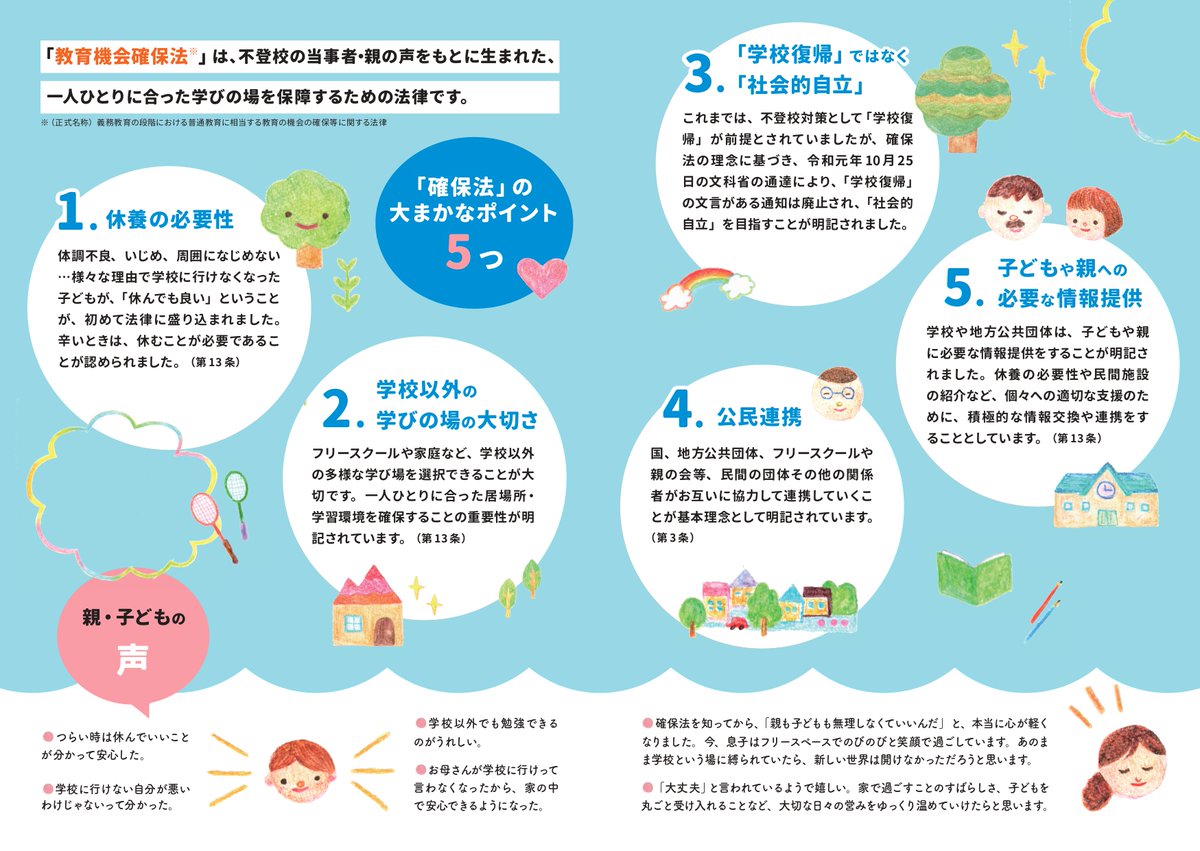 フリースクールつくば 空 Akodomotosodatu Twitter