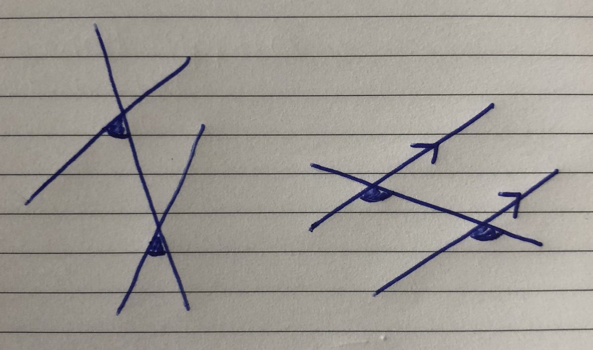 _WTProject's tweet image. This week’s realisation (11 years in). Teach students what corresponding angles are before introducing parallel lines. It’s much easier to convince them to include “parallel” in their reasoning once they see that corresponding angles aren’t always equal.