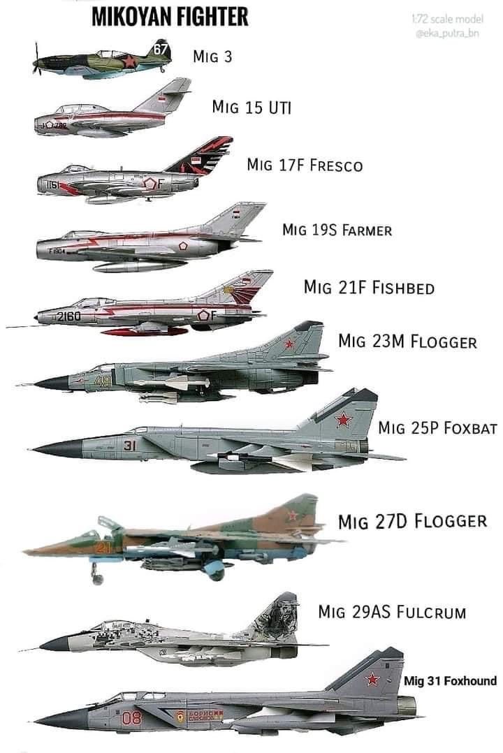 Fate of Russia's old birds. - Page 5 E_j5_XhXsAAGszI?format=jpg&name=medium
