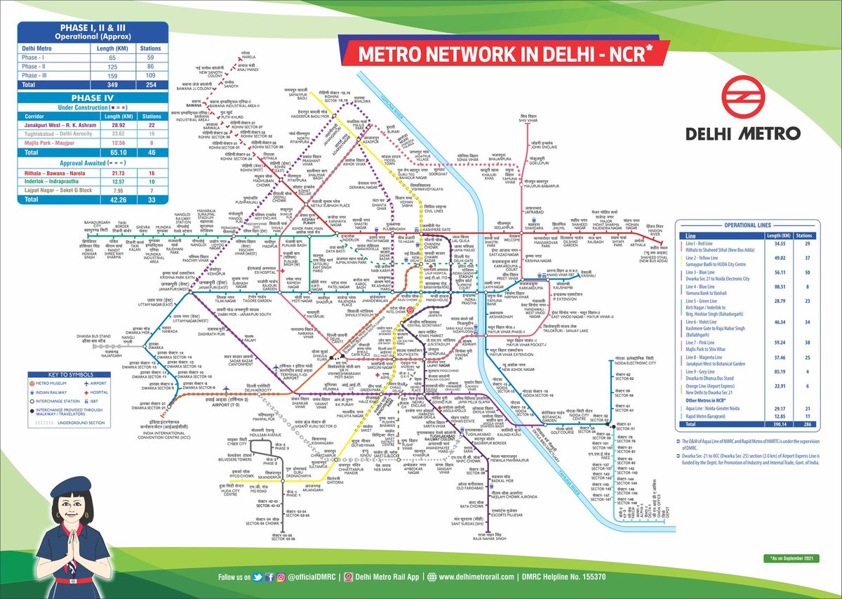 Current Delhi Metro Map Parag Bhandari's Tweet - "Delhi Metro Map Looks Fascinating. Best  Infrastructure Project Of India. Thanks To Previous And The Current  Government. " - Trendsmap