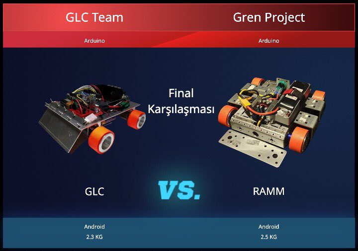 Robowars.dev tweet media