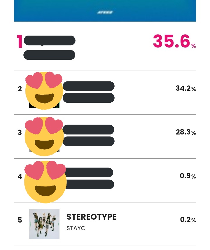 STAYC VOTING 🧚♀️ ( Temporarily Closed ) tweet media