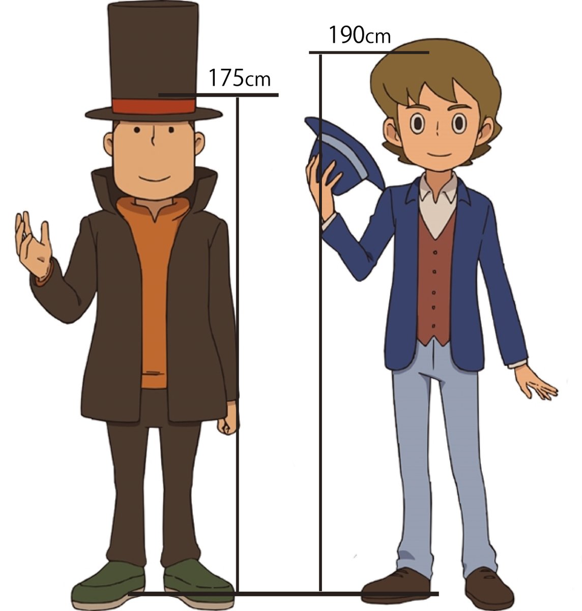 牧🎩レイトン教授ccc on X