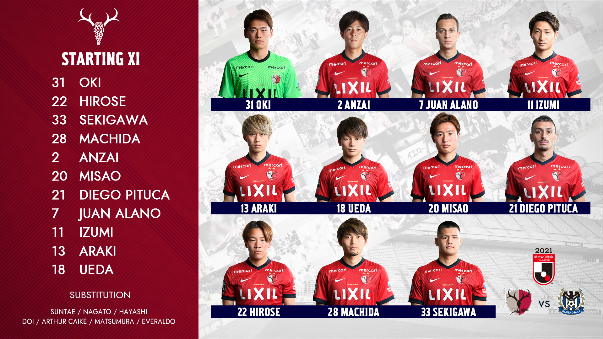 鹿島アントラーズ 9 18 G大阪戦 スタメン Gk 沖悠哉 Df 広瀬陸斗 関川郁万 町田浩樹 安西幸輝 Mf 三竿健斗 ディエゴピトゥカ ファンアラーノ 和泉竜司 Fw 荒木遼太郎 上田綺世 サブ Gk クォンスンテ Df 永戸勝也 林尚輝 Mf 土居聖真 アルトゥール