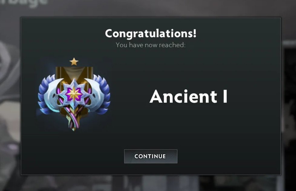 Ранг божество дота. Дивайн дота 2. Ранг божество дота. Титан дота 2 ранг. Ранг божество дота 2.