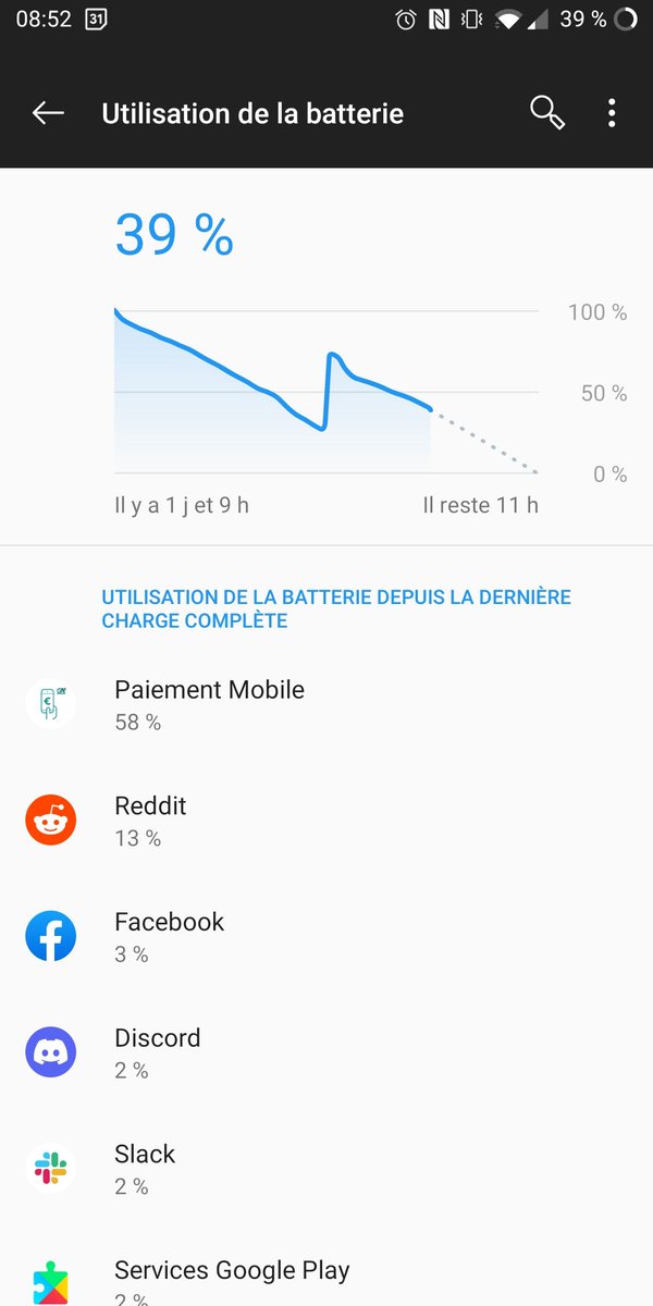 SlivoFr's tweet photo. @CreditAgricole ça me semble un peu overkill, pour une app qui n'a même pas été ouverte sur cette période. https://t.co/cxlvIEWSIR