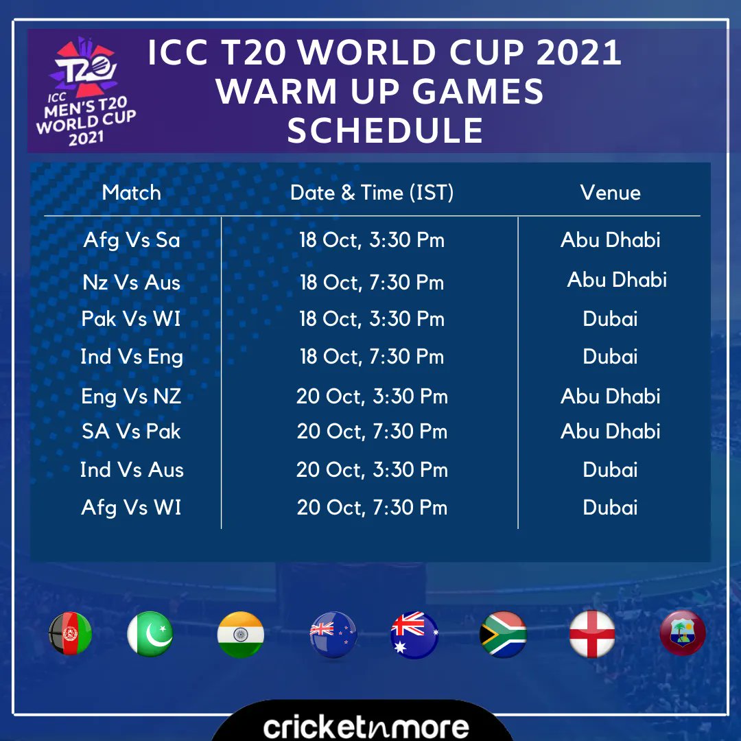 World schedule cup t20 icc ICC Men's