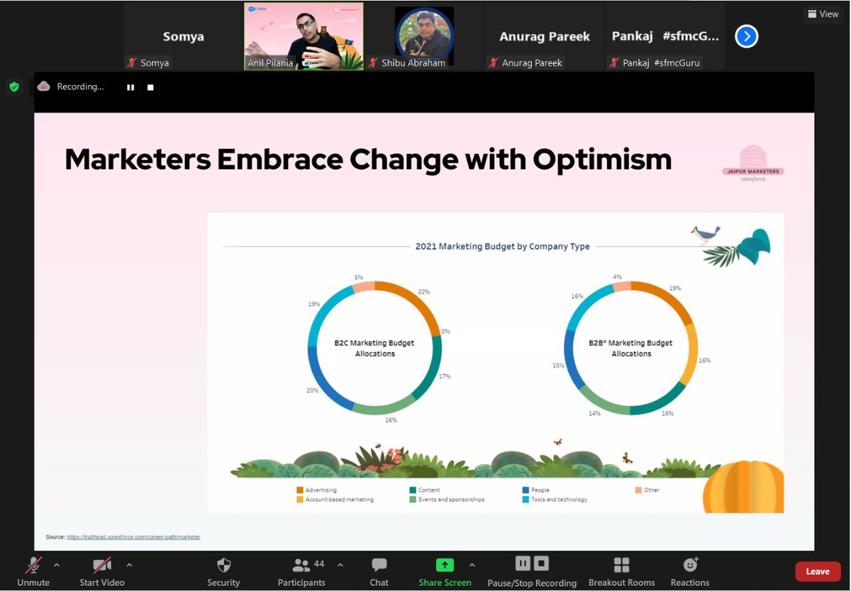 Wrapped up our #AskMeAnything September session with our awesome panel and attendees. Hope your queries were answered. Reach out to us for any further help <a href="/shibua/">Shibu Abraham</a> <a href="/TrailblazerEsha/">Esha #MC²</a> <a href="/AnuragPareek4/">Anurag Pareek</a> <a href="/anilpilania/">Anil Pilania</a> <a href="/Mess_edUp/">Pankaj</a>