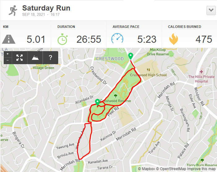 JaseAURunner's tweet photo. LATE AFTERNOON #NOTPARKRUN
Decided I would go out late in the afternoon this Saturday for a change #running 5ks #likeagirl repping @onegirlorg in 26:55. #runninglikeagirl #runlikeagirl #onegirl #DoItInADress #parkrun #parkrunau #loveparkrun #socialdistancernning https://t.co/eLEb9TOszl
