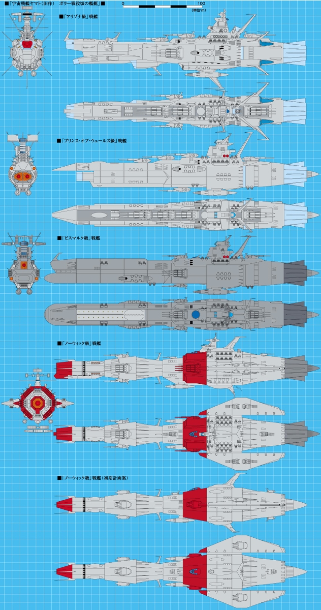 扶桑かつみ 宇宙戦艦ヤマト ボラー戦役頃の地球防衛軍の艦艇 宇宙戦艦ヤマト ヤマト 地球防衛軍 ボラー連邦 戦艦 T Co Nffpiqwyo9 T Co Rucovp9fmd Twitter 扶桑かつみ 宇宙戦艦ヤマト ボラー戦役頃の地球防衛軍の艦艇 宇宙戦艦ヤマト ヤマト 地球防衛軍 ボラー連邦 戦艦 T Co Nffpiqwyo9 T Co Rucovp9fmd Twitter
