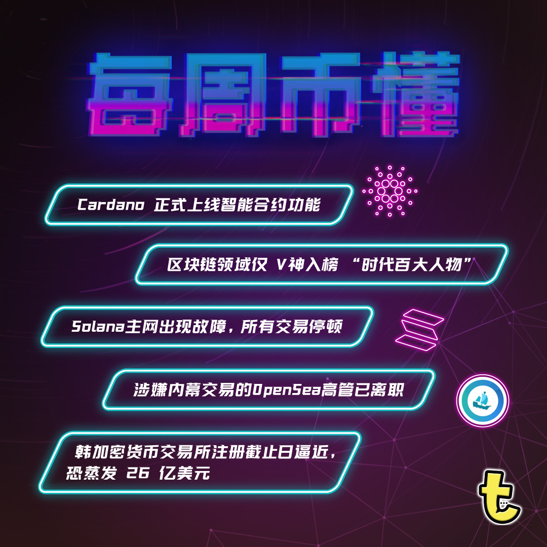 每周币懂News - 追踪币圈你不知道的事🔸Cardano 正式上线智能合约功能🔸区块链领域仅V神入榜“时代百大人物”  🔸Solana主网出现故障，所有交易停顿