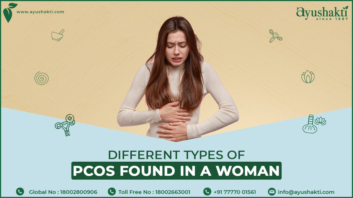 Ayushakti Ayurved Ayushakti Ind Twitter