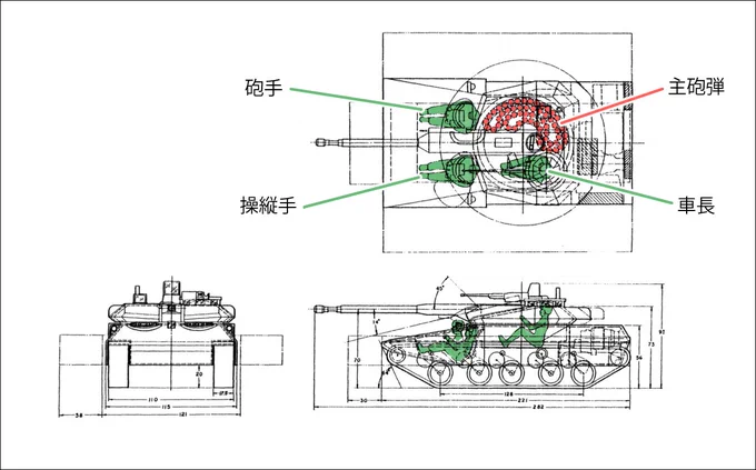 HSTV-Lは、砲手を被弾率の低い車体に配置することで生存性を向上させていますが、砲塔の右側に余剰スペースができるので、そこに全搭載弾薬を収納する大型のマガジンを配置できるようになりました。通常の戦車の砲手席と車体予備弾薬を入れ替えたような配置ですね。 