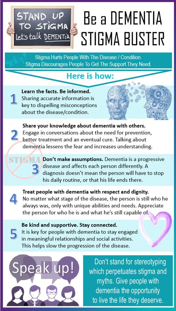 WYP_NeilTaylor's tweet image. This is my goal “to increase awareness of the illness and reduce the stigma surrounding it” thanks 🙏