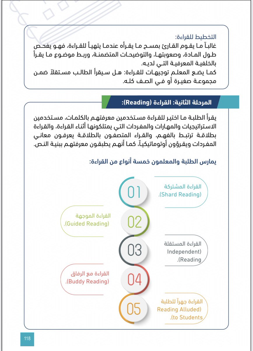edu_lic1's tweet photo. 🌟 الان  
توفرت كمية محدودة من حقيبة #الاختبار_التربوي_العام: 
- كتاب شرح ( 502 ) صفحة شاملة 
المعايير والمؤشرات المعلنة من هيئة التقويم والتدريب 

- كتاب الاسئلة التدريبية،تصل الى ٣٧٠ سؤال وجواب. 

لطلب الحقيبة من خلال رابط المتجر : 
https://t.co/2bxj20A87c https://t.co/RmwjW8fXKx