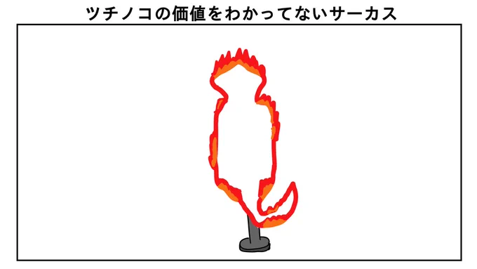 ツチノコまとめ 