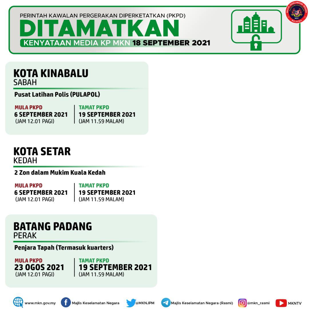 One Kota Belud village to be under Emco.

Emco to be lifted from <a href="/PDRMsia/">Polis Diraja M'sia</a>'s <a href="/KKCity/">BKI 🍉</a> training centre in Petagas.