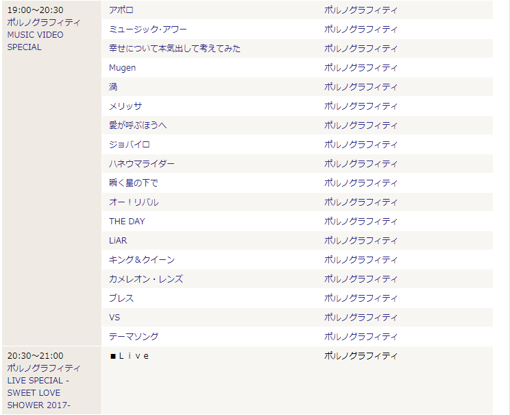 奈々 على تويتر あー ポルノグラフィティ テーマソング Document Movie Full Ver だった じゃあコレがpv で確定かな