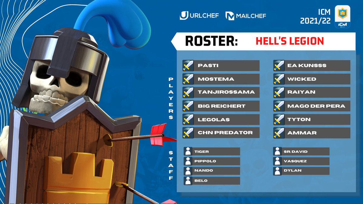 ROSTER | <a href="/HS_Legion/">Hell’s Legion</a>

👔 STAFF
Tiger
<a href="/AndreeeeCR/">Belo成是</a>
<a href="/NandoHSL/">Nando</a>
<a href="/pippolo47994220/">@pippolo</a>
<a href="/zDyLaaNZ/">DylaaN</a>
<a href="/VasquezES16/">GM Vasquez</a>
@DavidinhoCR

🎮 PLAYERS
Mostema
<a href="/Pasti_Ds/">Pasti</a>
<a href="/Ossama7_Cr/">Ossamaأسامة</a>
@RaiyanCR
<a href="/wicked0000/">$wicked$</a>
<a href="/Carpi_CR/">Carpi</a>
<a href="/predator_is_god/">predator</a>
@Legolas_cr
<a href="/ReichertCR/">Reichert</a>
<a href="/yourdreamvitch/">Mago</a>
<a href="/tytoncr/">Tytoń難金</a> 
<a href="/aMmAriSnUb/">aMmar</a>