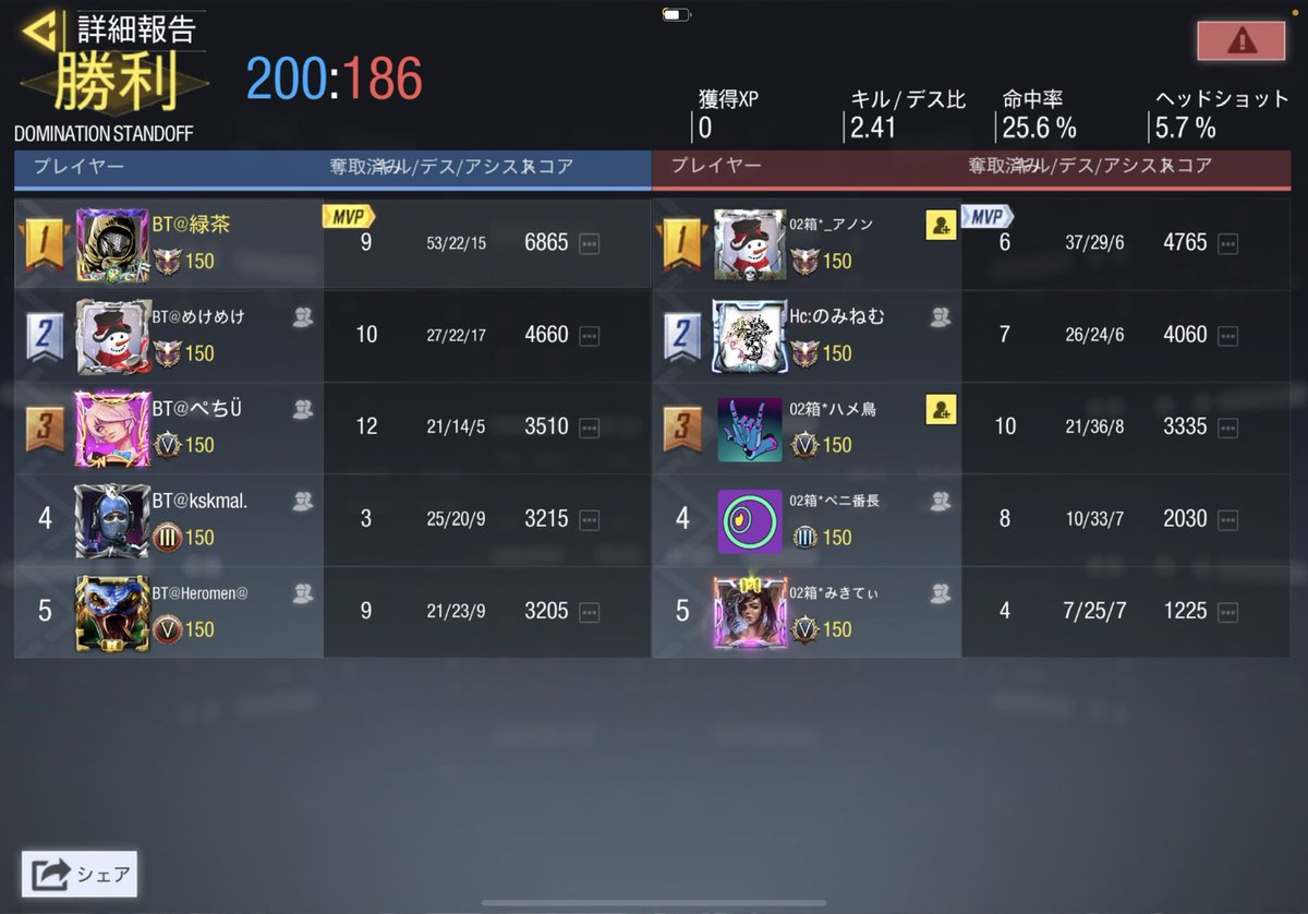 codm_bt's tweet photo. 2021/09/18
02箱クラン様
対戦ありがとうございました🙇‍♂️
過半数がBR勢で初スクリムとは思えない上手さでした👏
また機会がありましたらよろしくお願い致します🥺🥷 https://t.co/q7mlTYA5Ne
