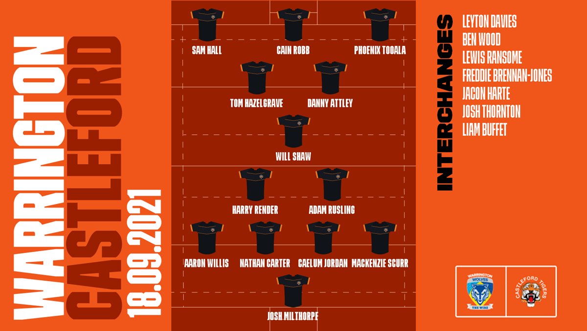 CTRLFC's tweet image. 🐯 Here is how our Academy Tigers line up against Warrington Wolves!

Good luck fellas 💪

#ONECLUB | #COYF