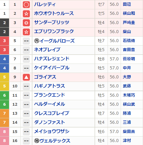 ラジオ日本賞 ラジオ日本賞