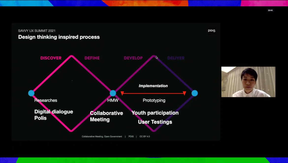 SavvyUXSummit's tweet photo. Next up, Haoting Chang from Public Digital Innovation Space at Taiwanese Government. Haoting explained how #people and #government engage with #design in various projects, methods, and how design has transformed the way to engage with public affairs. https://t.co/9PnFzB0qT0
