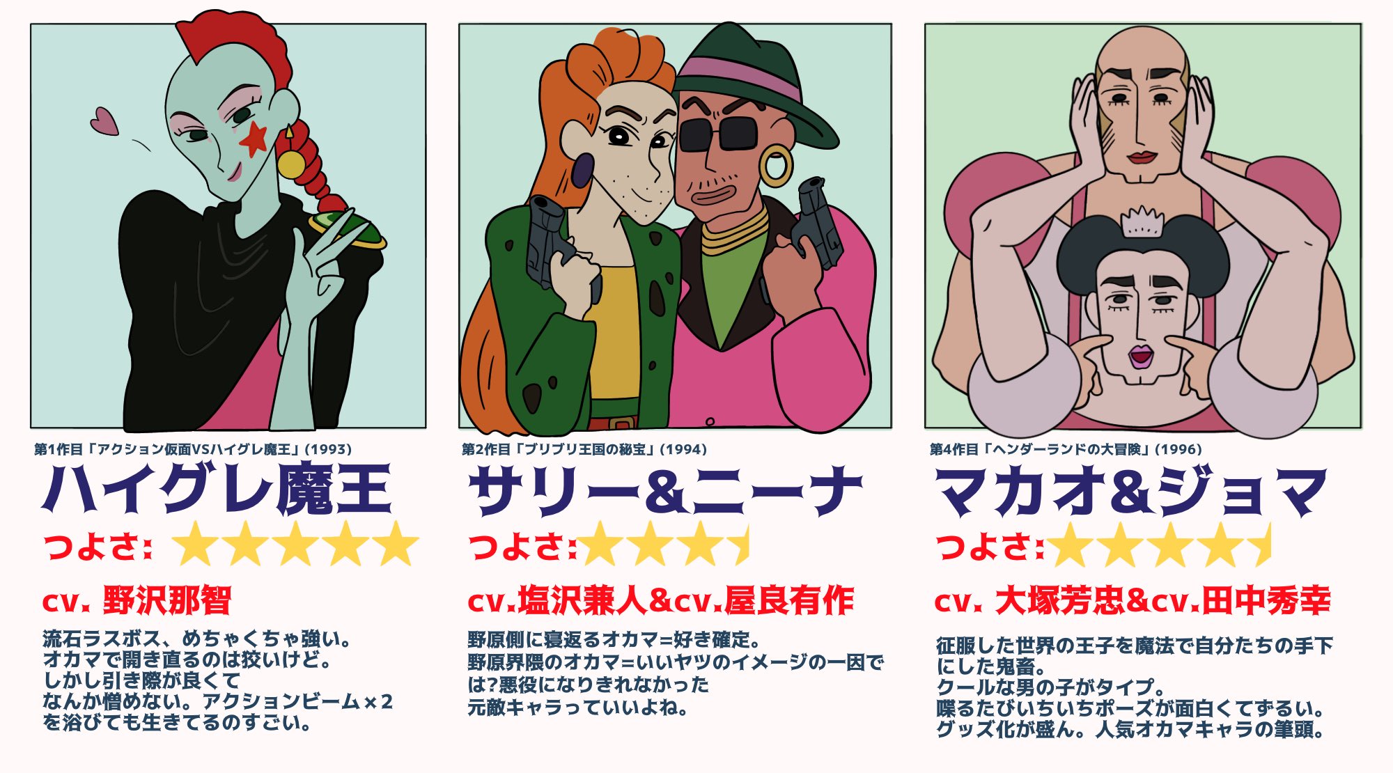 ところてん 劇場版のオカマさん達 A まとめです ご活用ください T Co 1l0ain2llv Twitter