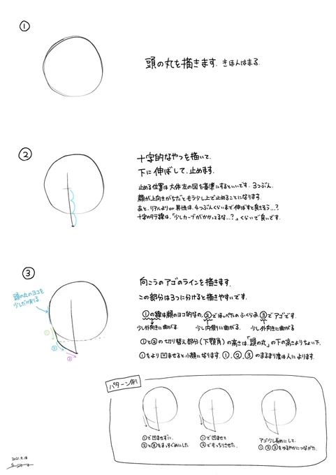 かなり頻出な「ちょっとだけナナメを向いた顔」の個人的な描き方メモです! 