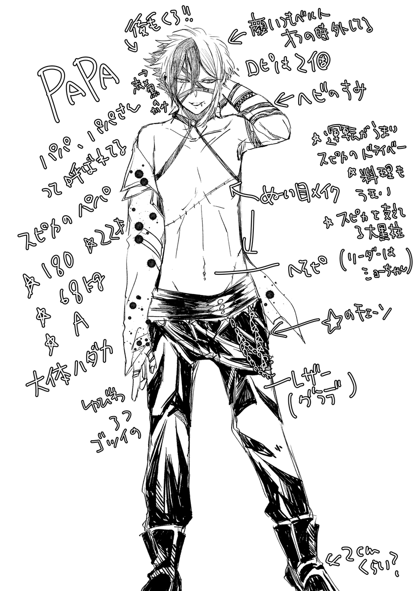 PAPA×フランケンシュタイン
パパさんはスピカのドラムです🥰
初描きがハロウィンになってしまった…!!
パパめっちゃ優しいので個人的に推してます…!!✨
どうぞよろしくお願いします💕 