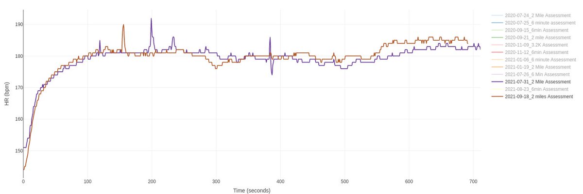 Trainasone Trainasone Twitter