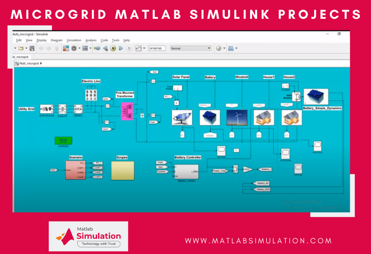 MatlabThesis's tweet image. #Microgridprojects are based on the tiny collection of #electricty sources. It helps to develop the #IoT projects.
Visit: matlabsimulation.com for additional data