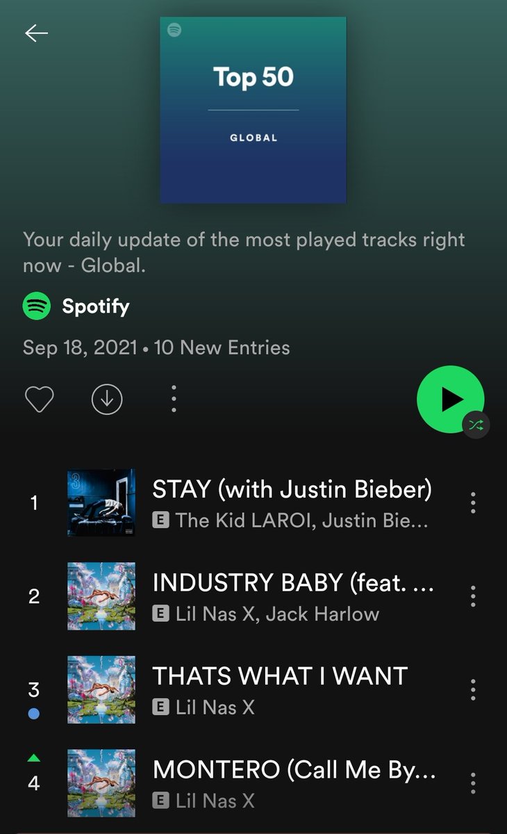 biebsidea's tweet photo. Stay really interrupting everyone's albums release😭 https://t.co/NUgi7KsD9X