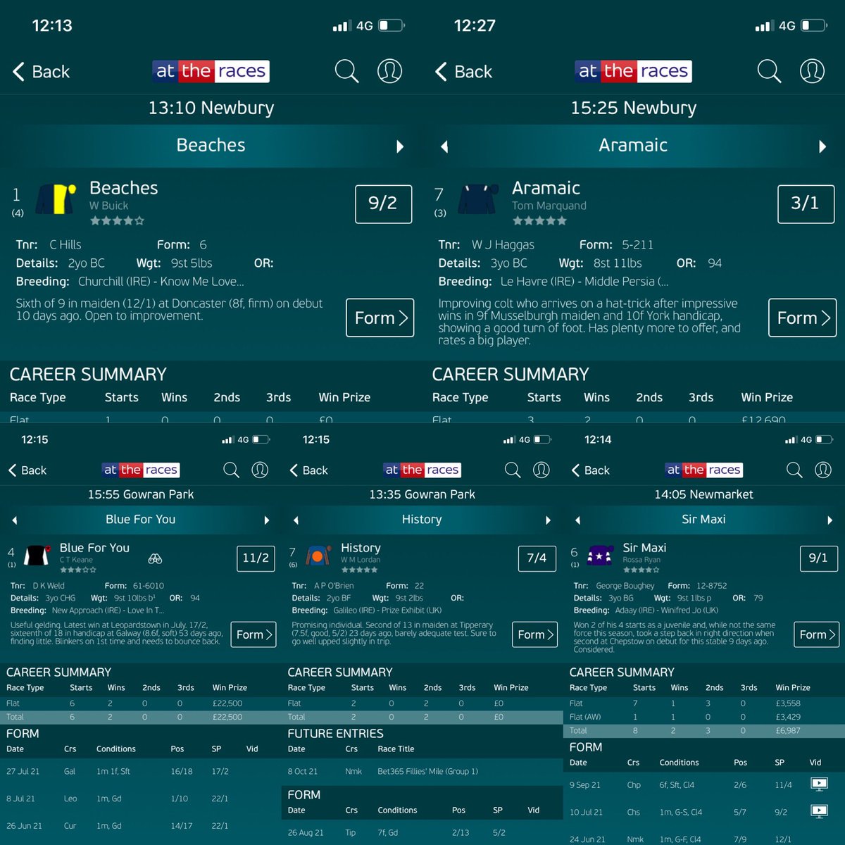 Few I like absportstips.co.Uk