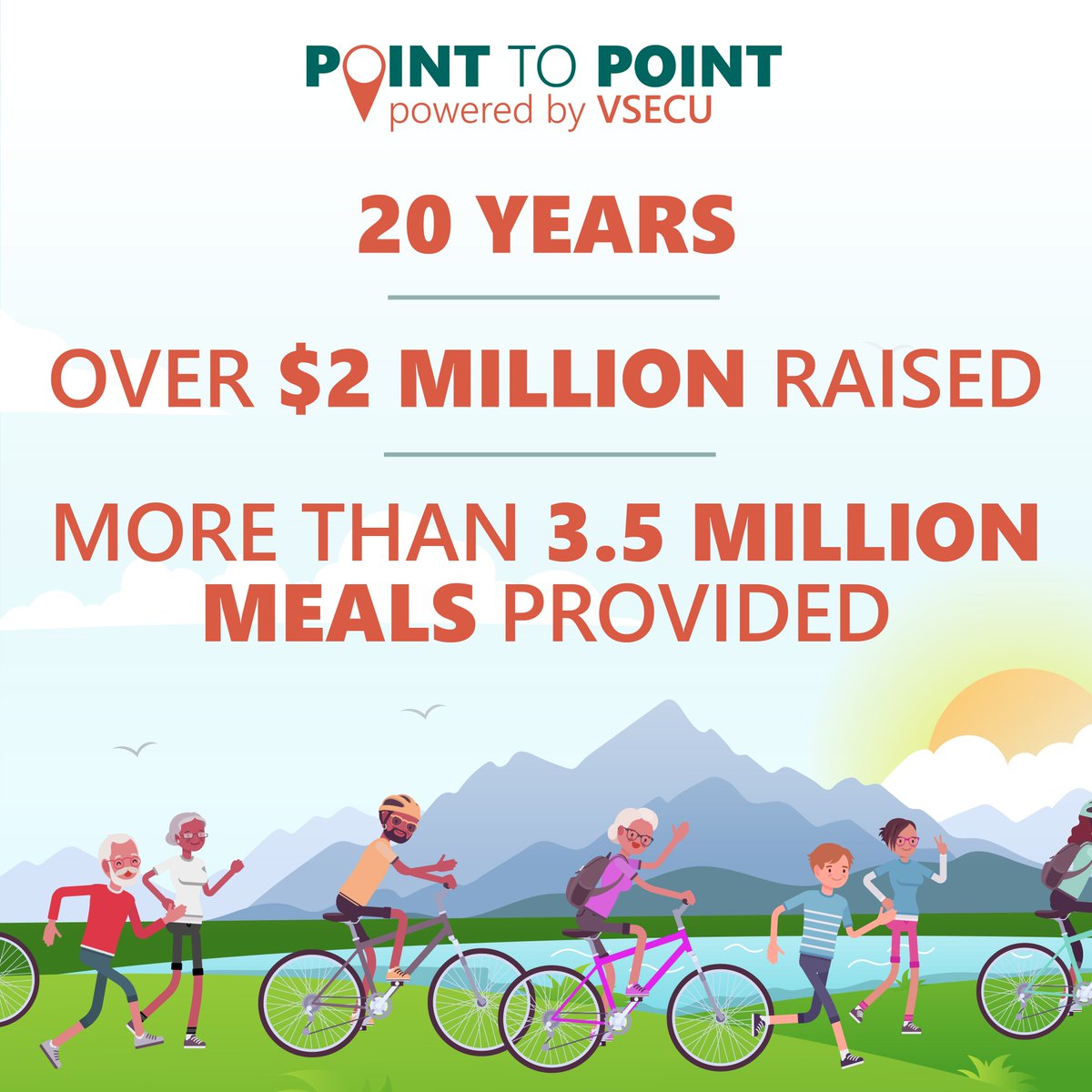 EastRiseCU's tweet photo. Thank you to everyone who helped make the 2021 Point to Point a huge success! Participants raised over $122,000 this year, which is helping the @VermontFoodbank provide more than 204,000 meals to Vermonters in need. #VTP2P https://t.co/Peo6zRSGmE